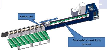 Automatic Loading Pipe Laser Cutting Machine